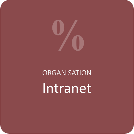 Intranet