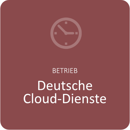 Deutsche Cloud-Dienste